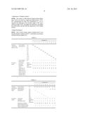 LUBRICATING THERMOPLASTIC RESIN COMPOSITION AND FORMED ARTICLE THEREOF diagram and image