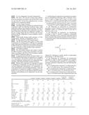 LUBRICATING OIL COMPOSITION FOR TRANSMISSIONS diagram and image