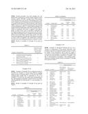 EMULSION COMPOSITIONS AND A METHOD FOR SELECTING SURFACTANTS diagram and image