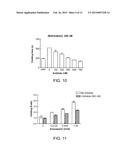 ANTIDOTES FOR FACTOR XA INHIBITORS AND METHODS OF USING THE SAME diagram and image