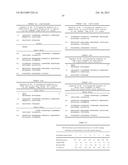 ANTIDOTES FOR FACTOR XA INHIBITORS AND METHODS OF USING THE SAME diagram and image