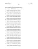 ANTIDOTES FOR FACTOR XA INHIBITORS AND METHODS OF USING THE SAME diagram and image