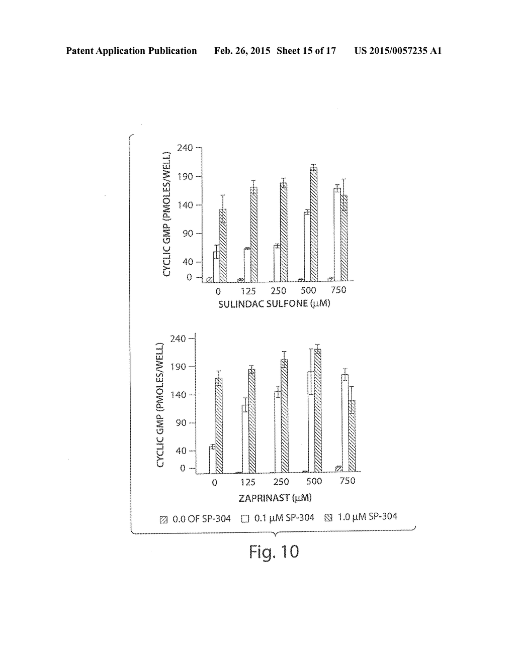 AGONISTS OF GUANYLATE CYCLASE USEFUL FOR THE TREATMENT OF GASTROINTESTINAL     DISORDERS, INFLAMMATION, CANCER AND OTHER DISORDERS - diagram, schematic, and image 16