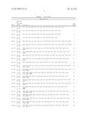 AGONISTS OF GUANYLATE CYCLASE USEFUL FOR THE TREATMENT OF GASTROINTESTINAL     DISORDERS, INFLAMMATION, CANCER AND OTHER DISORDERS diagram and image