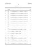 AGONISTS OF GUANYLATE CYCLASE USEFUL FOR THE TREATMENT OF GASTROINTESTINAL     DISORDERS, INFLAMMATION, CANCER AND OTHER DISORDERS diagram and image