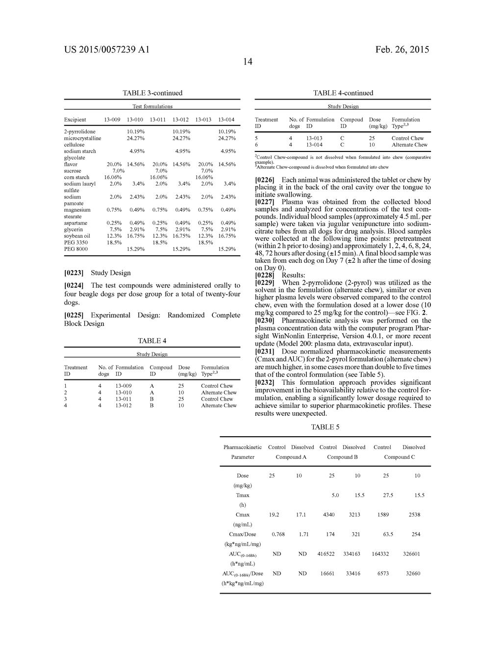 SOLID ORAL PHARMACEUTICAL COMPOSITIONS FOR ISOXAZOLINE COMPOUNDS - diagram, schematic, and image 17