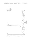 Compositions and Methods for the Inhibition of Methyltransferases diagram and image