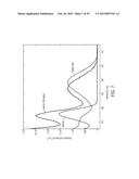 Compositions and Methods for the Inhibition of Methyltransferases diagram and image