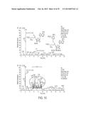 Compositions and Methods for the Inhibition of Methyltransferases diagram and image