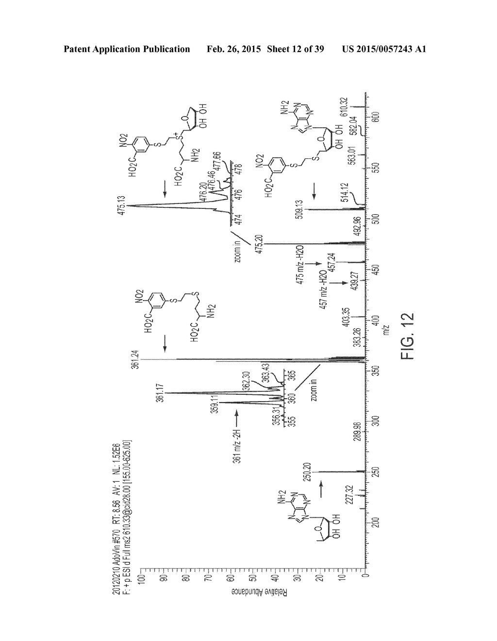 Compositions and Methods for the Inhibition of Methyltransferases - diagram, schematic, and image 13