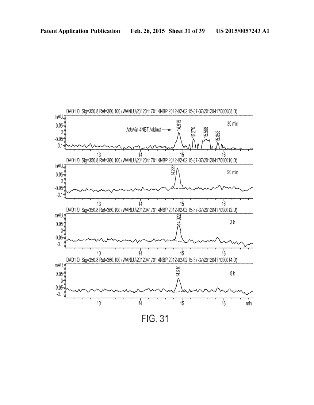 Compositions and Methods for the Inhibition of Methyltransferases - diagram, schematic, and image 32