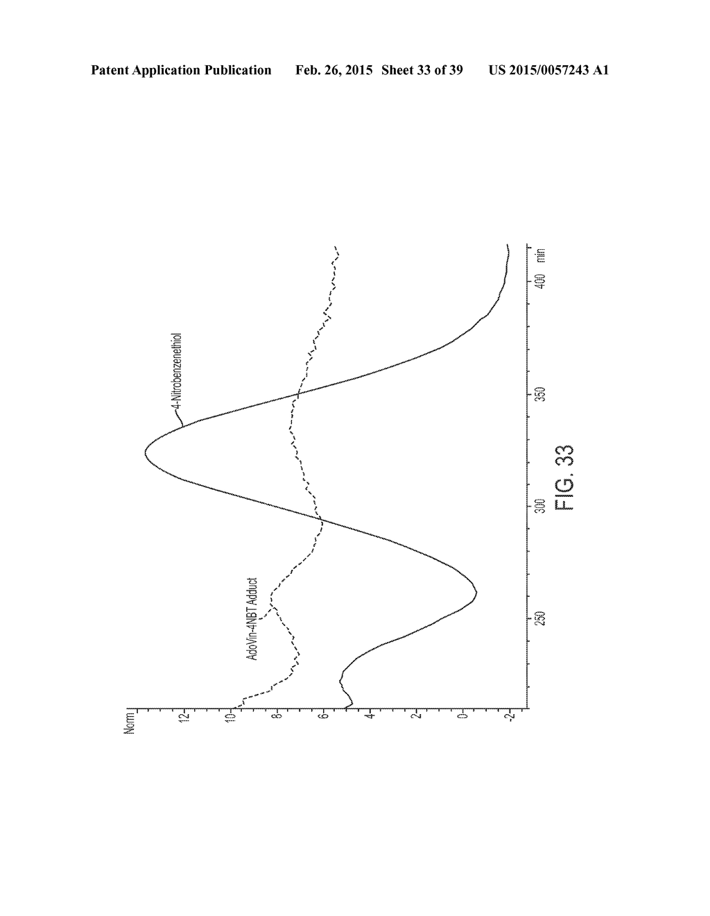 Compositions and Methods for the Inhibition of Methyltransferases - diagram, schematic, and image 34