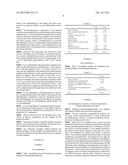 PHARMACEUTICAL COMPOSITION AND USE OF DIETHYL (2-CYANOETHYL)PHOSPHONATE diagram and image