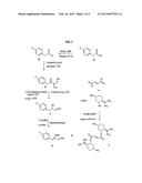 USE OF NK-1 RECEPTOR ANTAGONISTS IN PRURITUS diagram and image