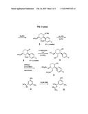 USE OF NK-1 RECEPTOR ANTAGONISTS IN PRURITUS diagram and image