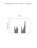 USE OF NK-1 RECEPTOR ANTAGONISTS IN PRURITUS diagram and image