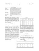 USE OF NK-1 RECEPTOR ANTAGONISTS IN PRURITUS diagram and image