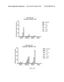 Quinazoline Compounds And Their Use In Therapy diagram and image