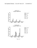 Quinazoline Compounds And Their Use In Therapy diagram and image