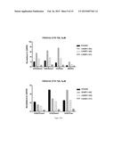 Quinazoline Compounds And Their Use In Therapy diagram and image