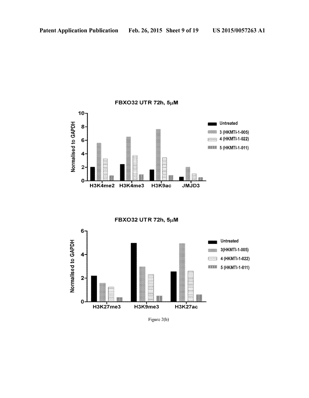 Quinazoline Compounds And Their Use In Therapy - diagram, schematic, and image 10