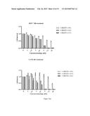 Quinazoline Compounds And Their Use In Therapy diagram and image