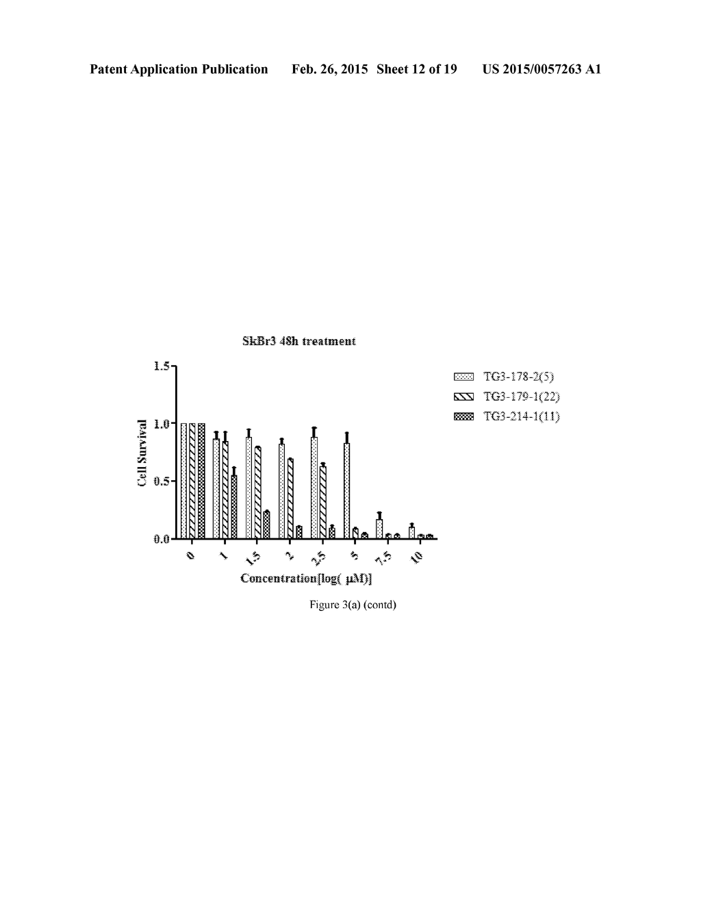 Quinazoline Compounds And Their Use In Therapy - diagram, schematic, and image 13