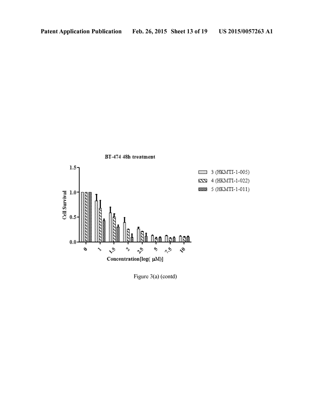 Quinazoline Compounds And Their Use In Therapy - diagram, schematic, and image 14