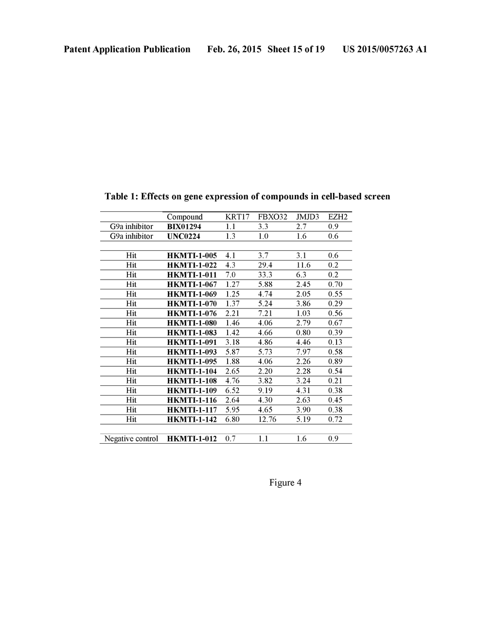 Quinazoline Compounds And Their Use In Therapy - diagram, schematic, and image 16