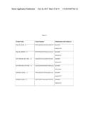 Quinazoline Compounds And Their Use In Therapy diagram and image