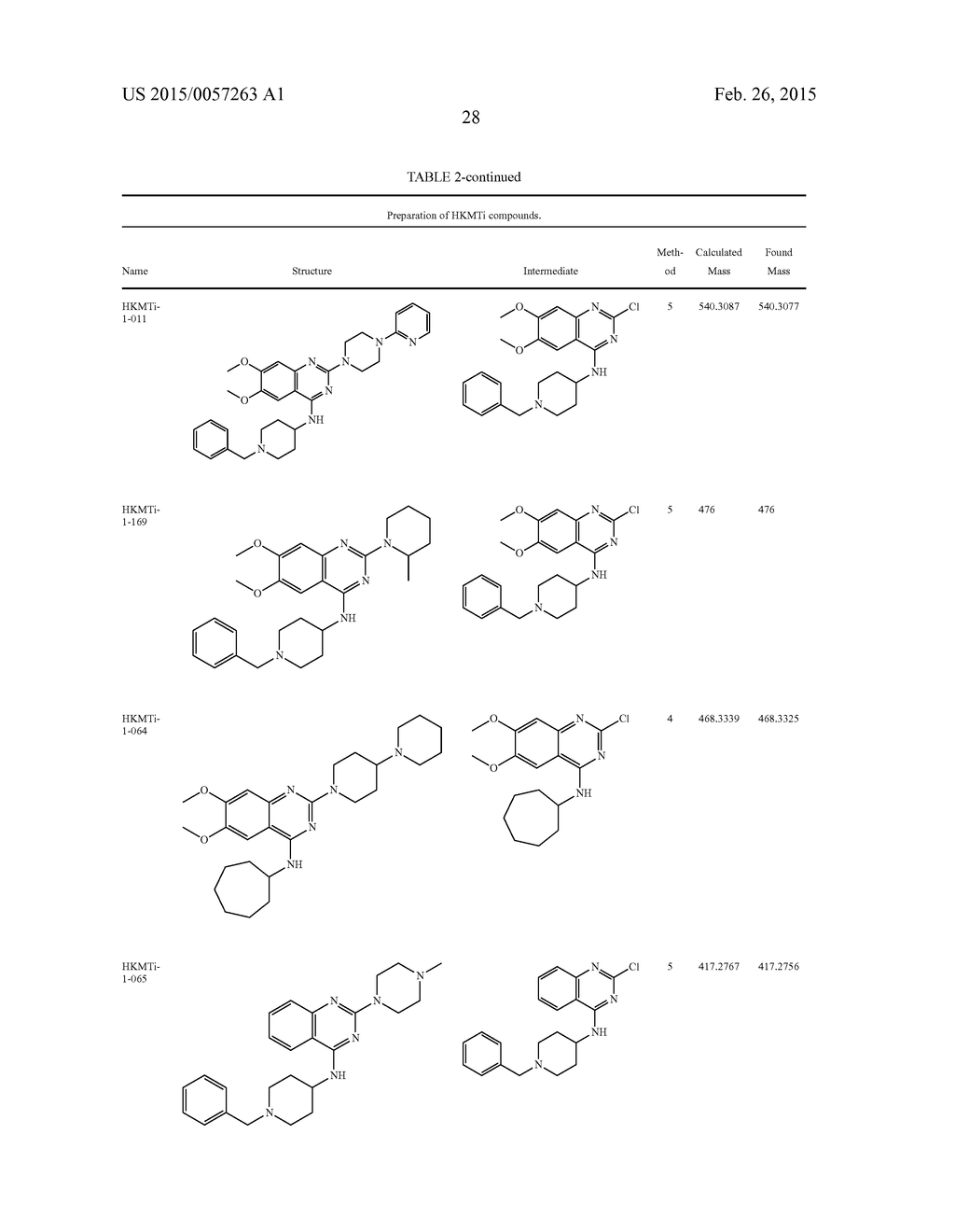 Quinazoline Compounds And Their Use In Therapy - diagram, schematic, and image 48