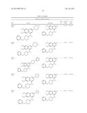 Quinazoline Compounds And Their Use In Therapy diagram and image