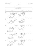 Quinazoline Compounds And Their Use In Therapy diagram and image