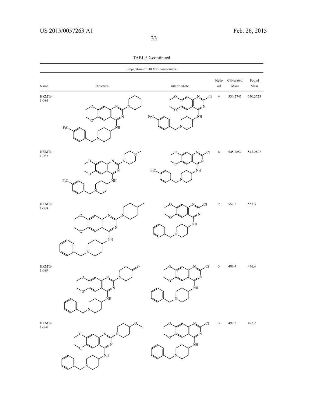 Quinazoline Compounds And Their Use In Therapy - diagram, schematic, and image 53