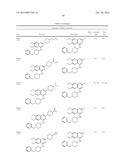 Quinazoline Compounds And Their Use In Therapy diagram and image