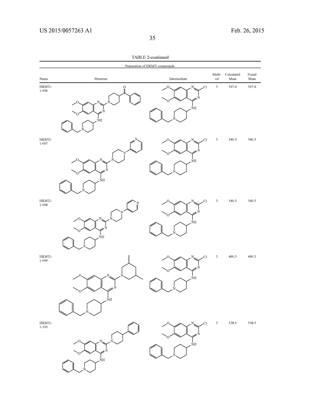 Quinazoline Compounds And Their Use In Therapy - diagram, schematic, and image 55