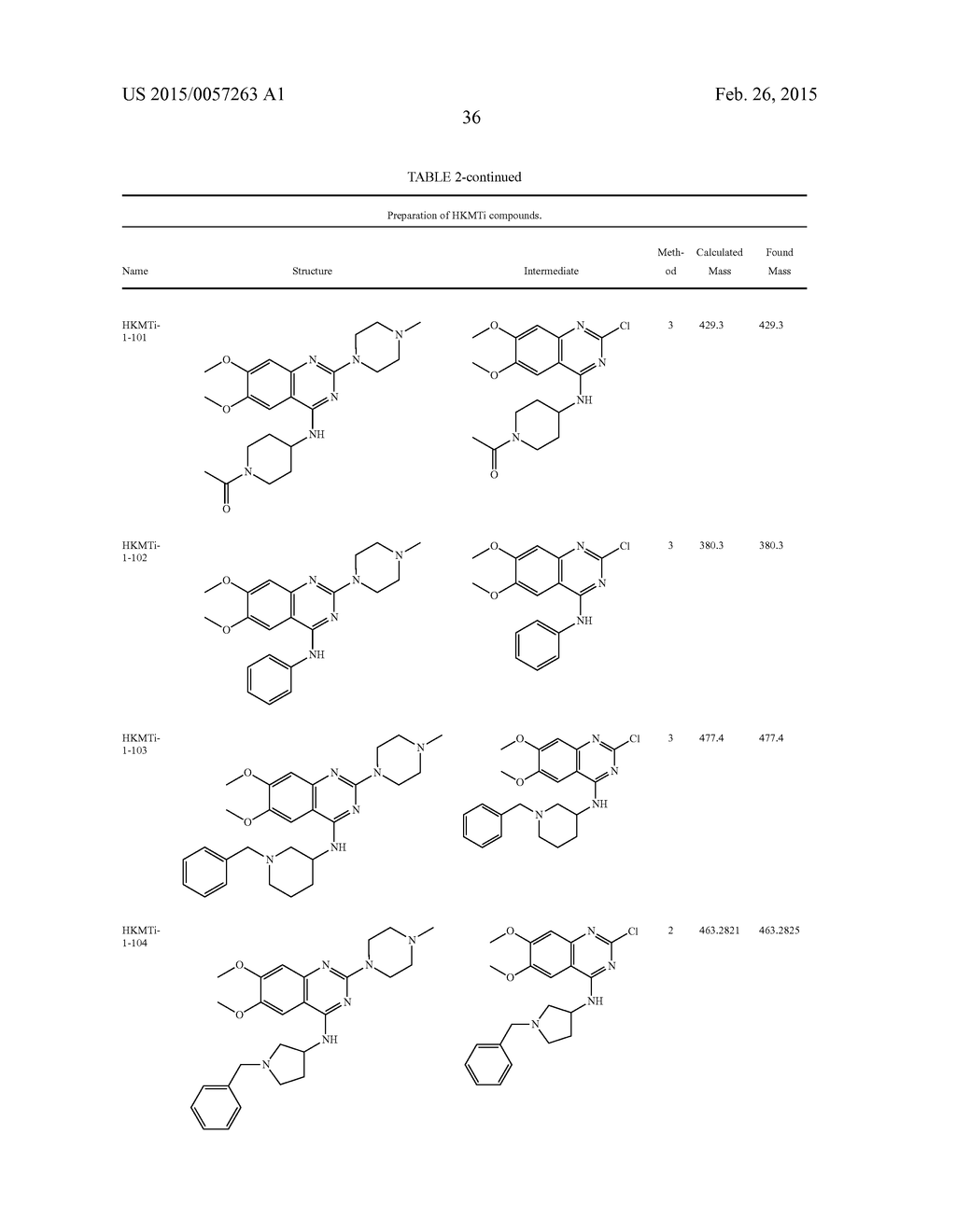 Quinazoline Compounds And Their Use In Therapy - diagram, schematic, and image 56