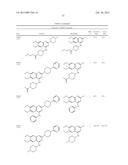 Quinazoline Compounds And Their Use In Therapy diagram and image