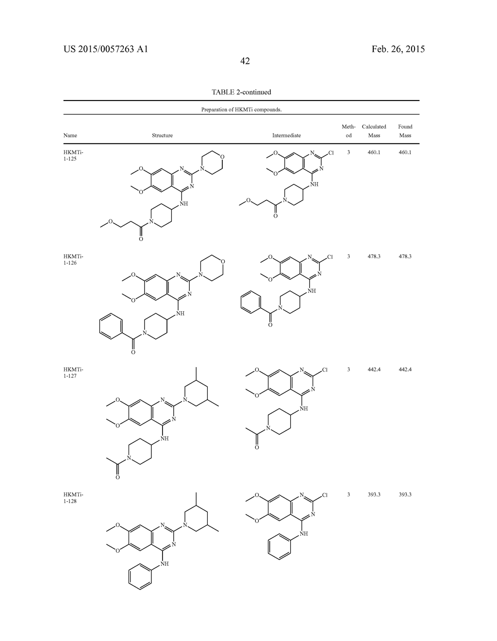 Quinazoline Compounds And Their Use In Therapy - diagram, schematic, and image 62