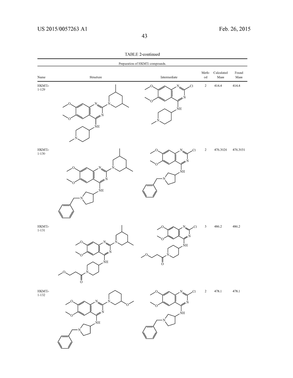 Quinazoline Compounds And Their Use In Therapy - diagram, schematic, and image 63
