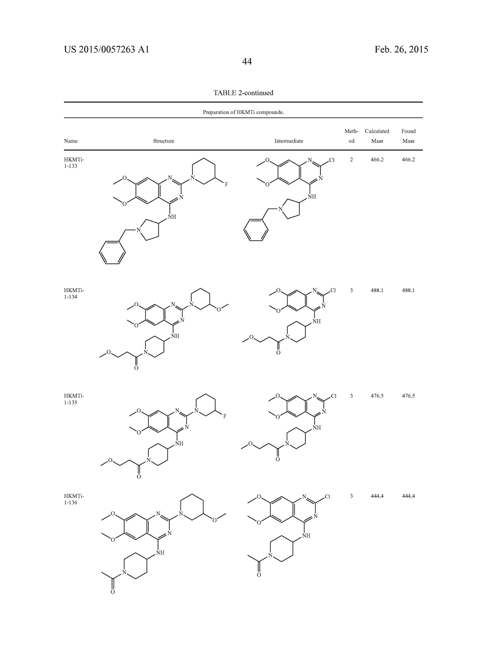 Quinazoline Compounds And Their Use In Therapy - diagram, schematic, and image 64