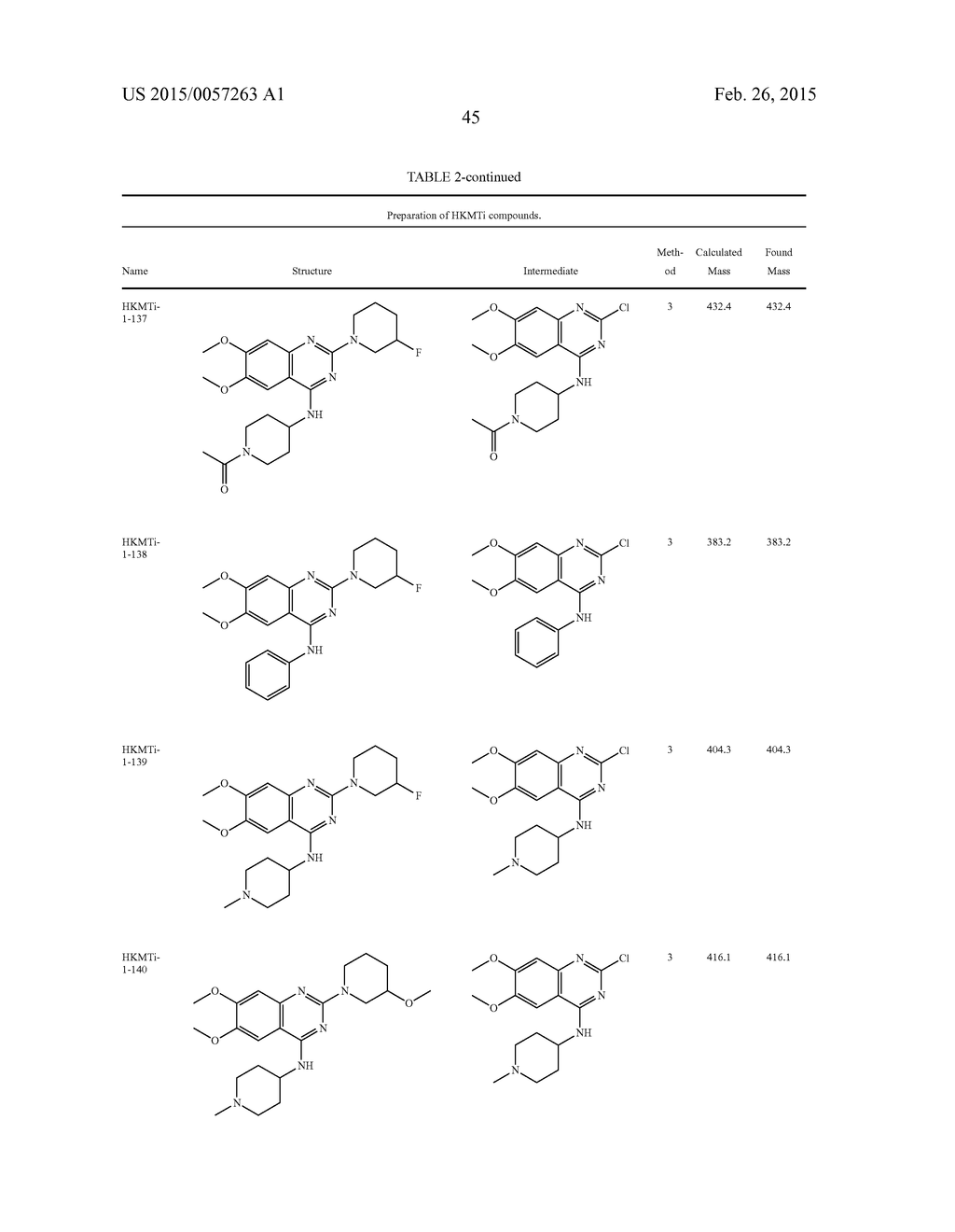 Quinazoline Compounds And Their Use In Therapy - diagram, schematic, and image 65