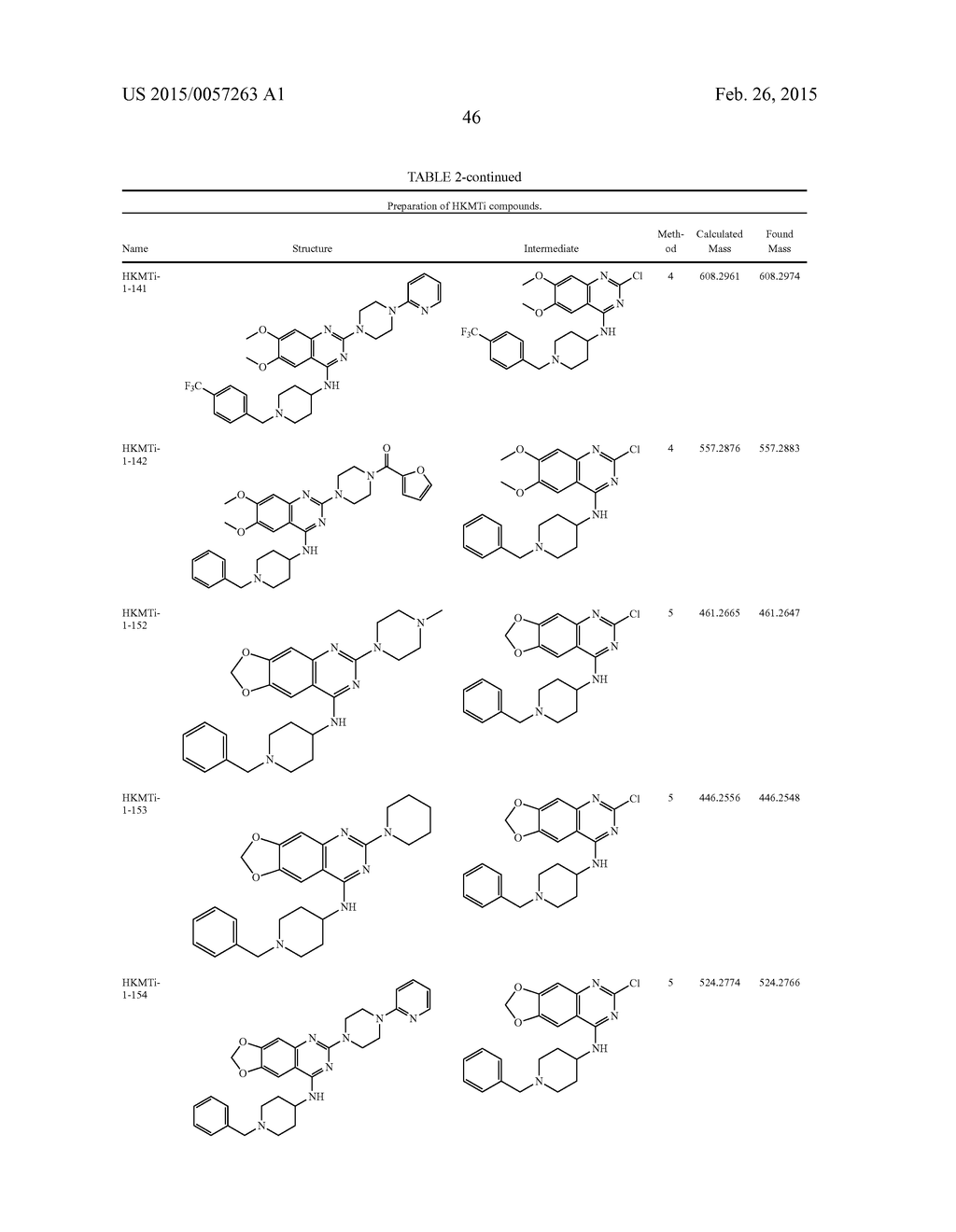 Quinazoline Compounds And Their Use In Therapy - diagram, schematic, and image 66