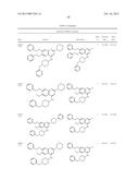 Quinazoline Compounds And Their Use In Therapy diagram and image