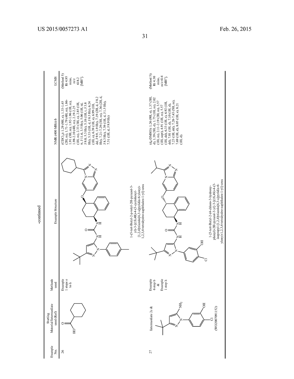 KINASE INHIBITORS - diagram, schematic, and image 32