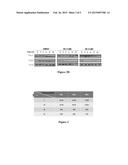 MODULATORS OF HEC1 ACTIVITY AND METHODS THEREFOR diagram and image