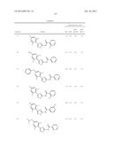 MODULATORS OF HEC1 ACTIVITY AND METHODS THEREFOR diagram and image