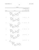 MODULATORS OF HEC1 ACTIVITY AND METHODS THEREFOR diagram and image