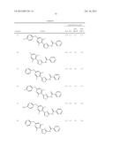 MODULATORS OF HEC1 ACTIVITY AND METHODS THEREFOR diagram and image