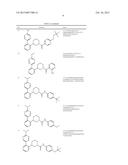 SUBSTITUTED PIPERIDINES AS SODIUM CHANNEL BLOCKERS diagram and image